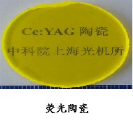 荧光陶瓷产品应用与创新